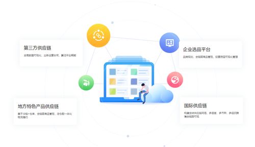 會員專訪 | 喜推科技 以大數據為引擎，驅動業務創新，做企業數字化轉型的可靠助手